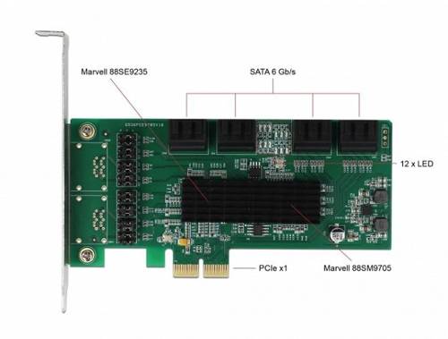 Delock 8x SATA PCI Express Card Hot Swap S.M.A.R.T DevSleep TRIM